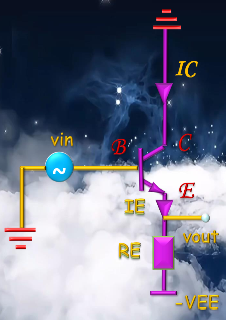 BJT class A circuit